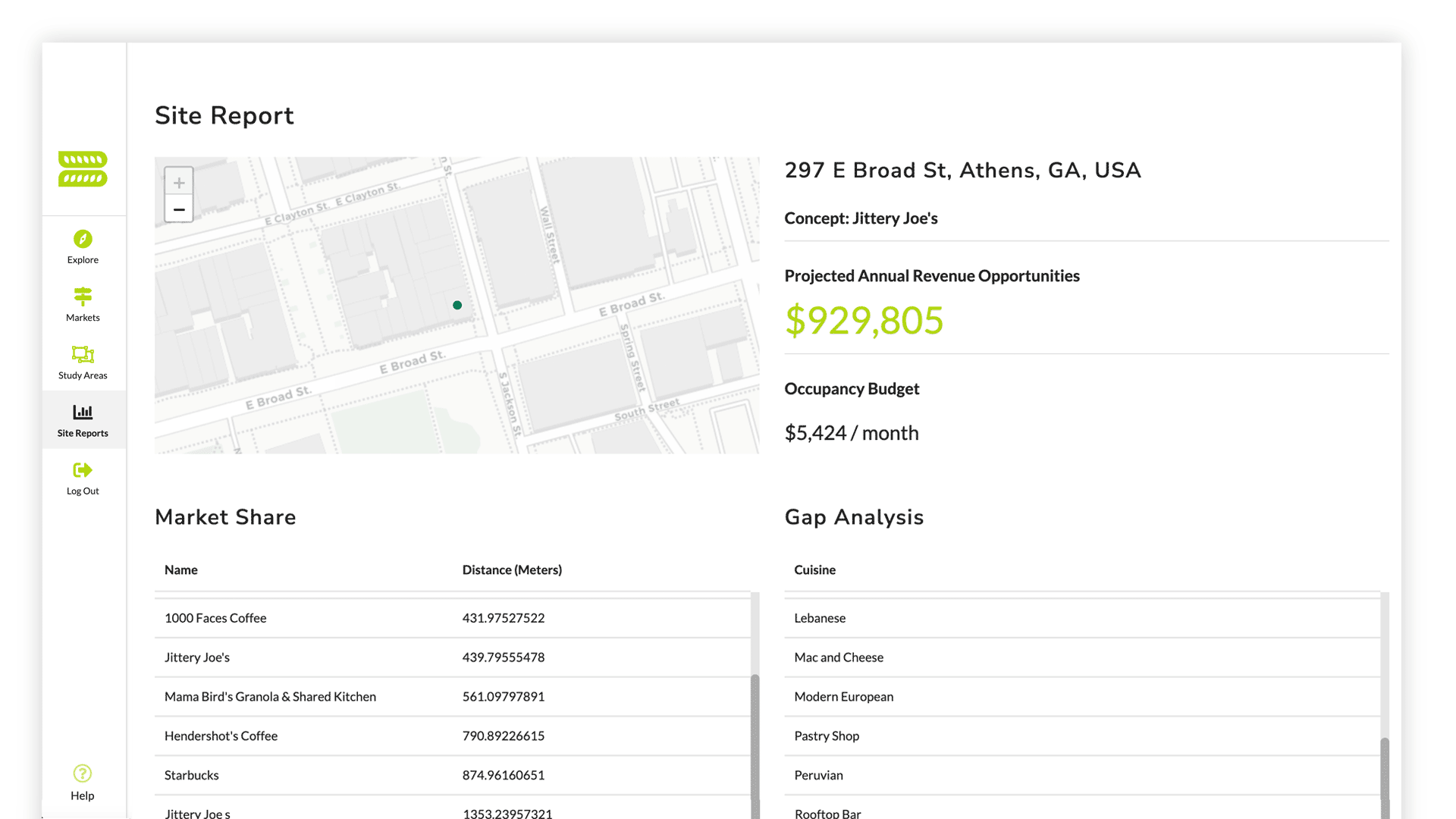 Restaurant Location Intelligence Site Reports