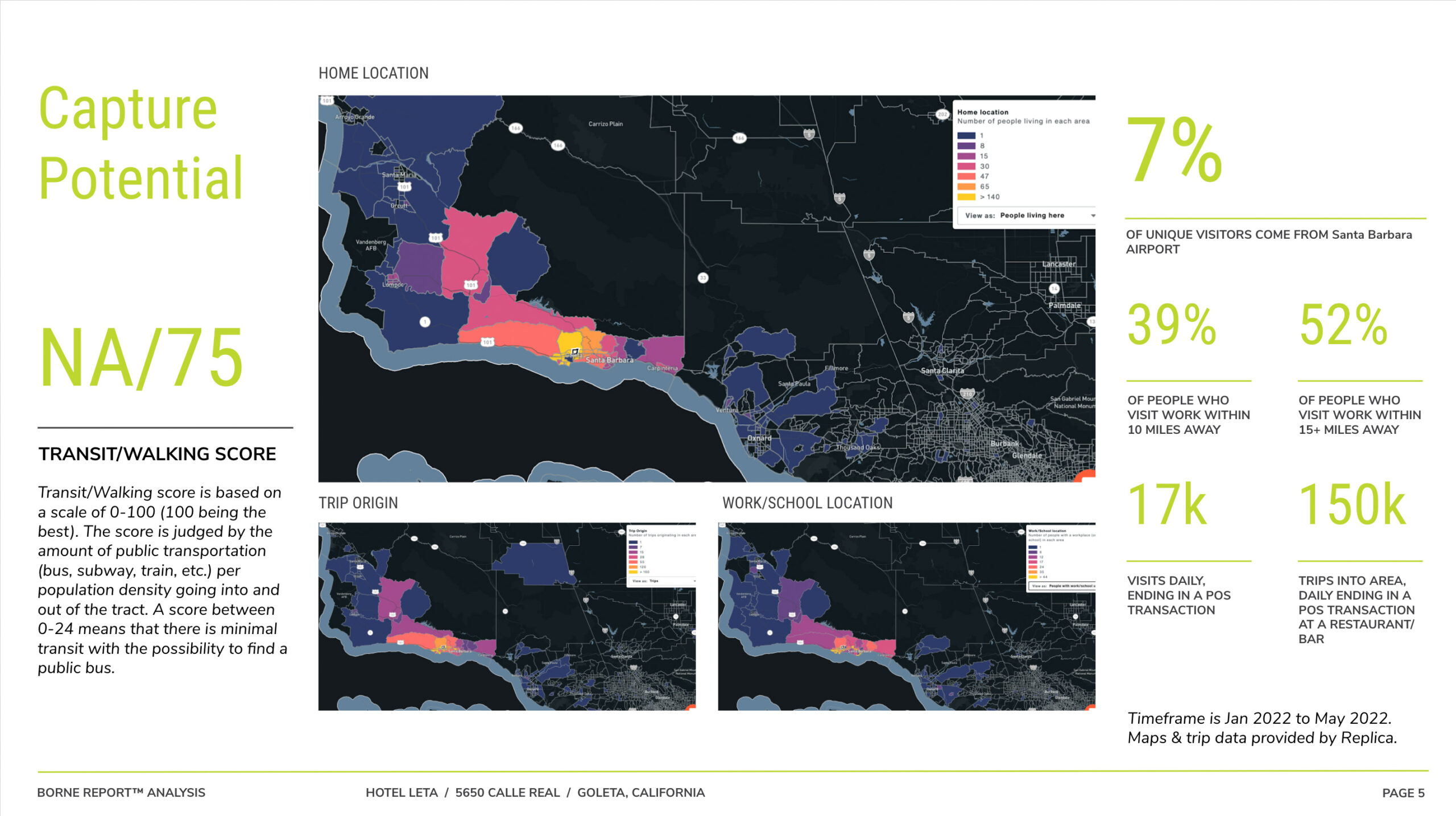 Borne Report Analysis - Restaurant Location Intelligence and Site Feasibility - Screen 4