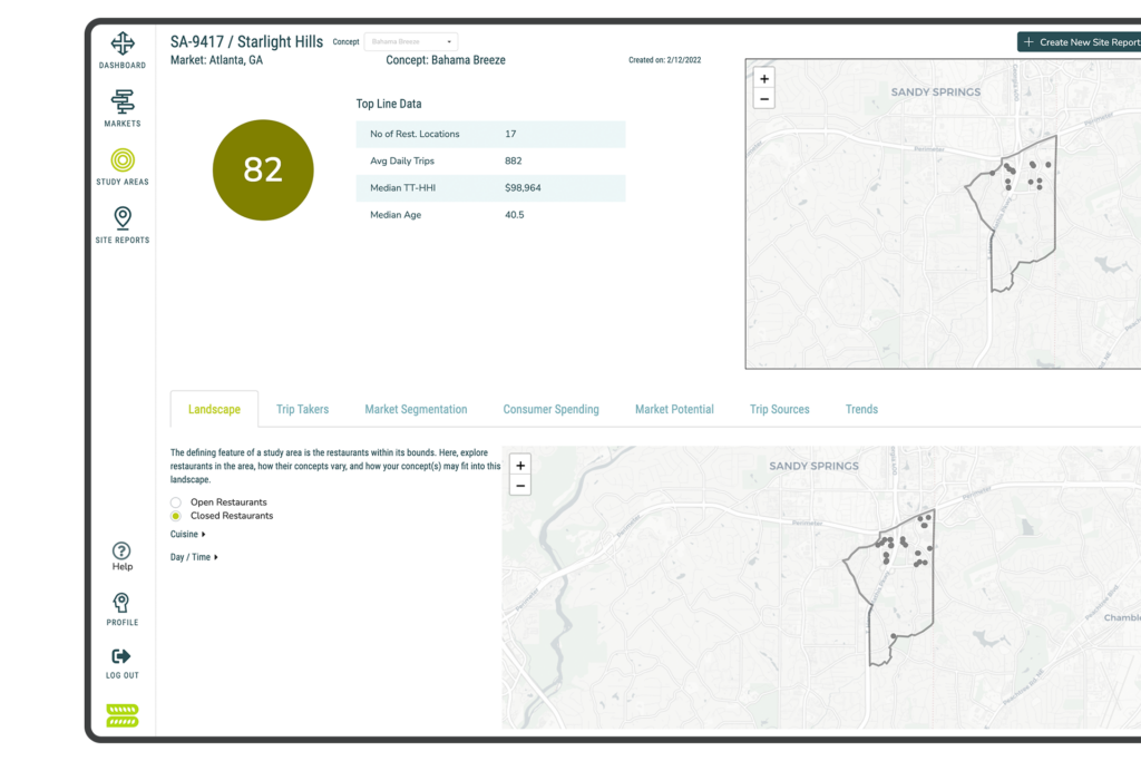 Borne Restaurant Market Planning and Real Estate Data Reporting software suite